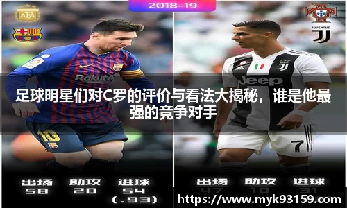 足球明星们对C罗的评价与看法大揭秘，谁是他最强的竞争对手