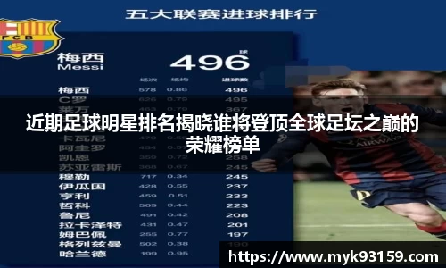近期足球明星排名揭晓谁将登顶全球足坛之巅的荣耀榜单